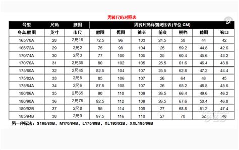 3尺 寸|3尺等于多少厘米